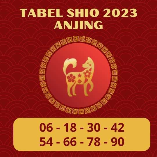 tabel shio anjing 2023 dibuat oleh polisi toto