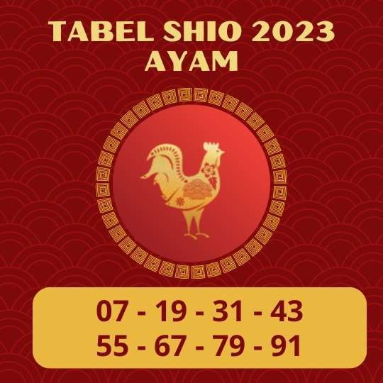 tabel shio ayam 2023 dibuat oleh polisi toto
