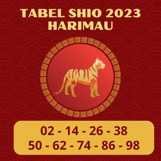 tabel shio harimau 2023 dibuat oleh polisi toto