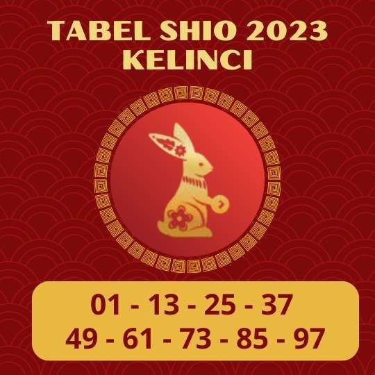 tabel shio kelinci 2023 dibuat oleh polisi toto