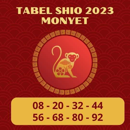 tabel shio monyet 2023 dibuat oleh polisi toto